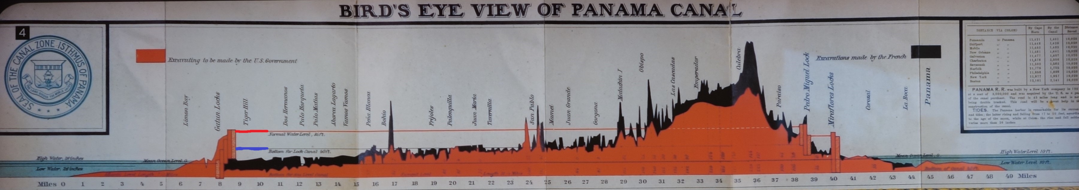 Panama